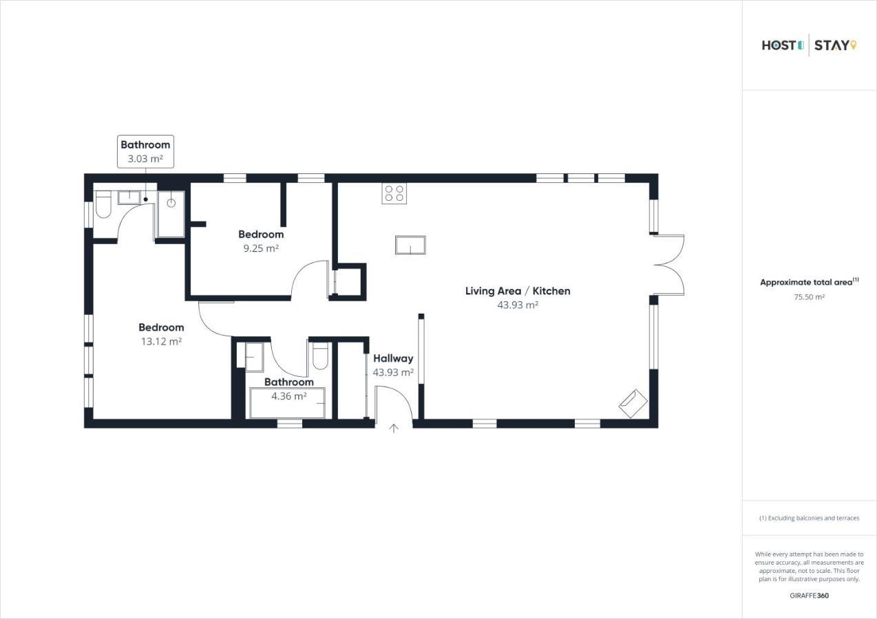 Host & Stay - Puffins Rest รอนสวิค ภายนอก รูปภาพ